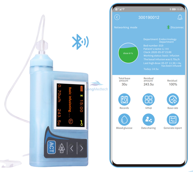 Bomba &oacute;ptima LMOP-300
