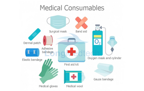 Tendencias de consumibles m&eacute;dicos.png